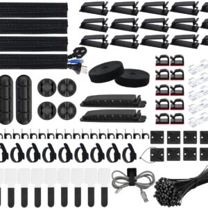 Cable Management Kit